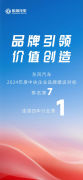 央企品牌建设排行榜东风汽车夺行业第一！连续四年位居全行业央企前十